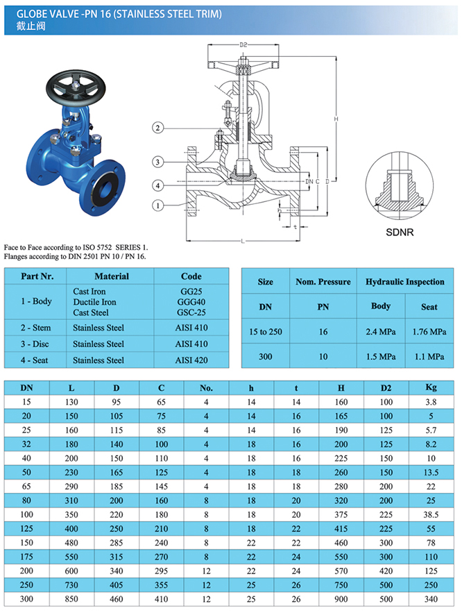 Ec7coeneqtyej6s30wqwkq.